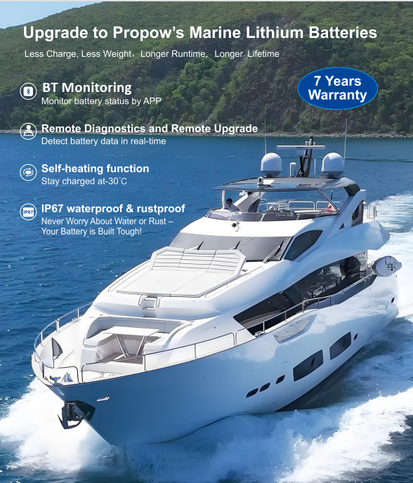 36ボルトモーターバッテリー釣り船トローリングモーター36V - Fishing Boat Trolling Motor のレビューと価格
