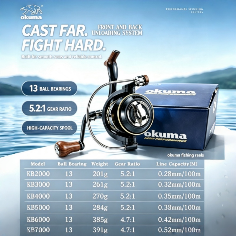 OKUMA-スピニングリール、メタル超軽量釣りリール、釣り道 - Fishing Boat Steering Wheel のレビューと価格